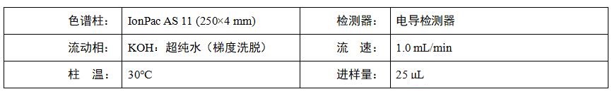 水稻根系分泌物中乙酸、苹果酸、草酸、柠檬酸检测
