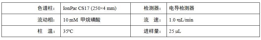多唑甲哌鎓中甲哌鎓测定